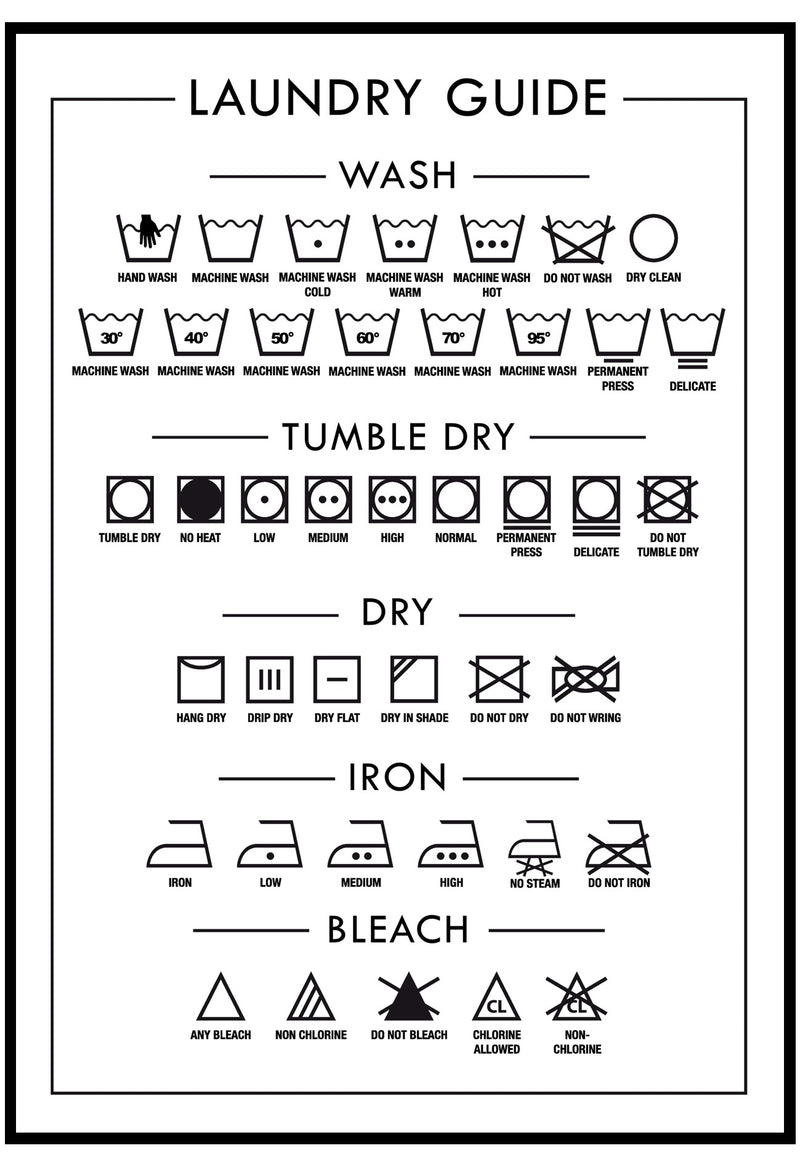 Laundry Guide Wall Art