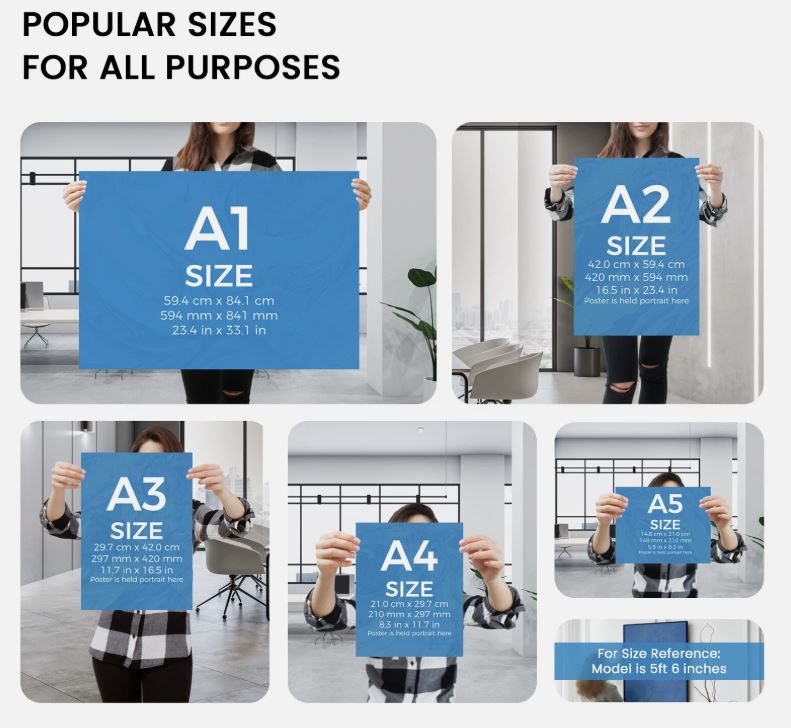 Collage of people holding signs with A1, A2, A3, and A4 size labels.