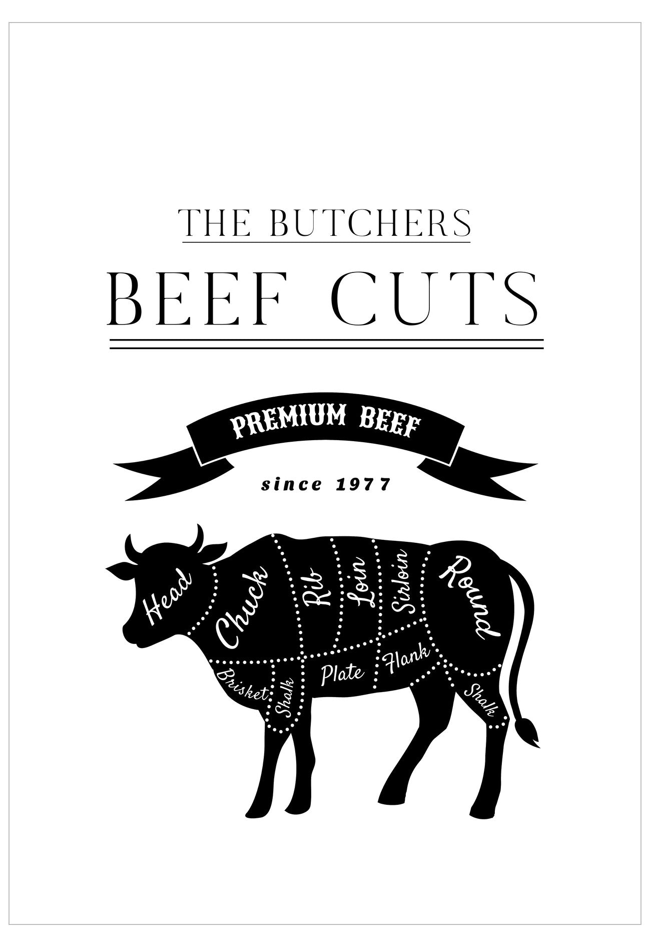 Diagram of beef cuts with 'The Butchers' branding on a white background