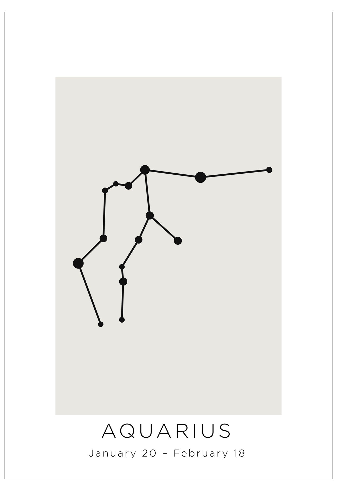 Aquarius zodiac constellation diagram on a light gray background
