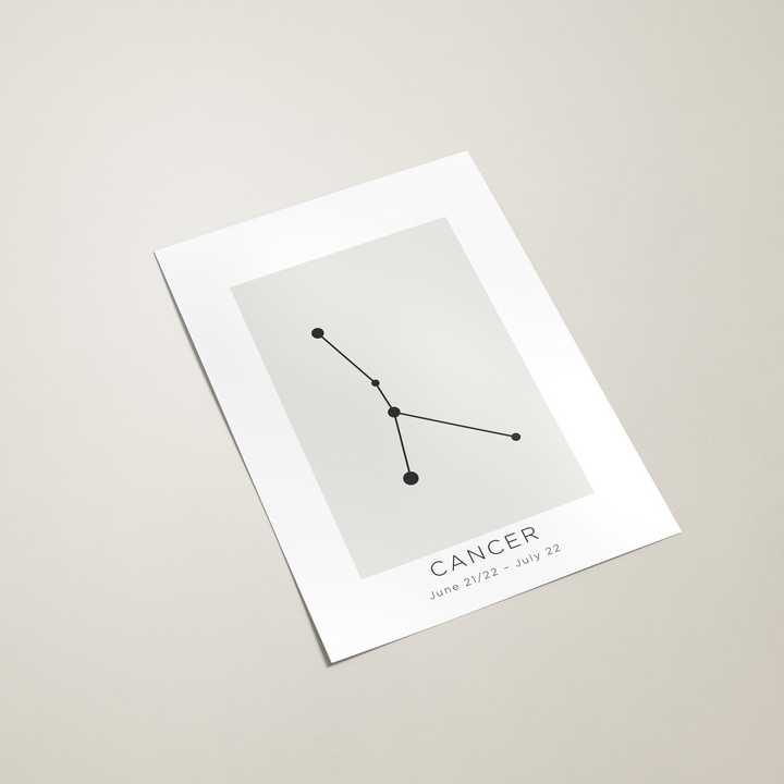 Framed astrological Cancer constellation print on a light background