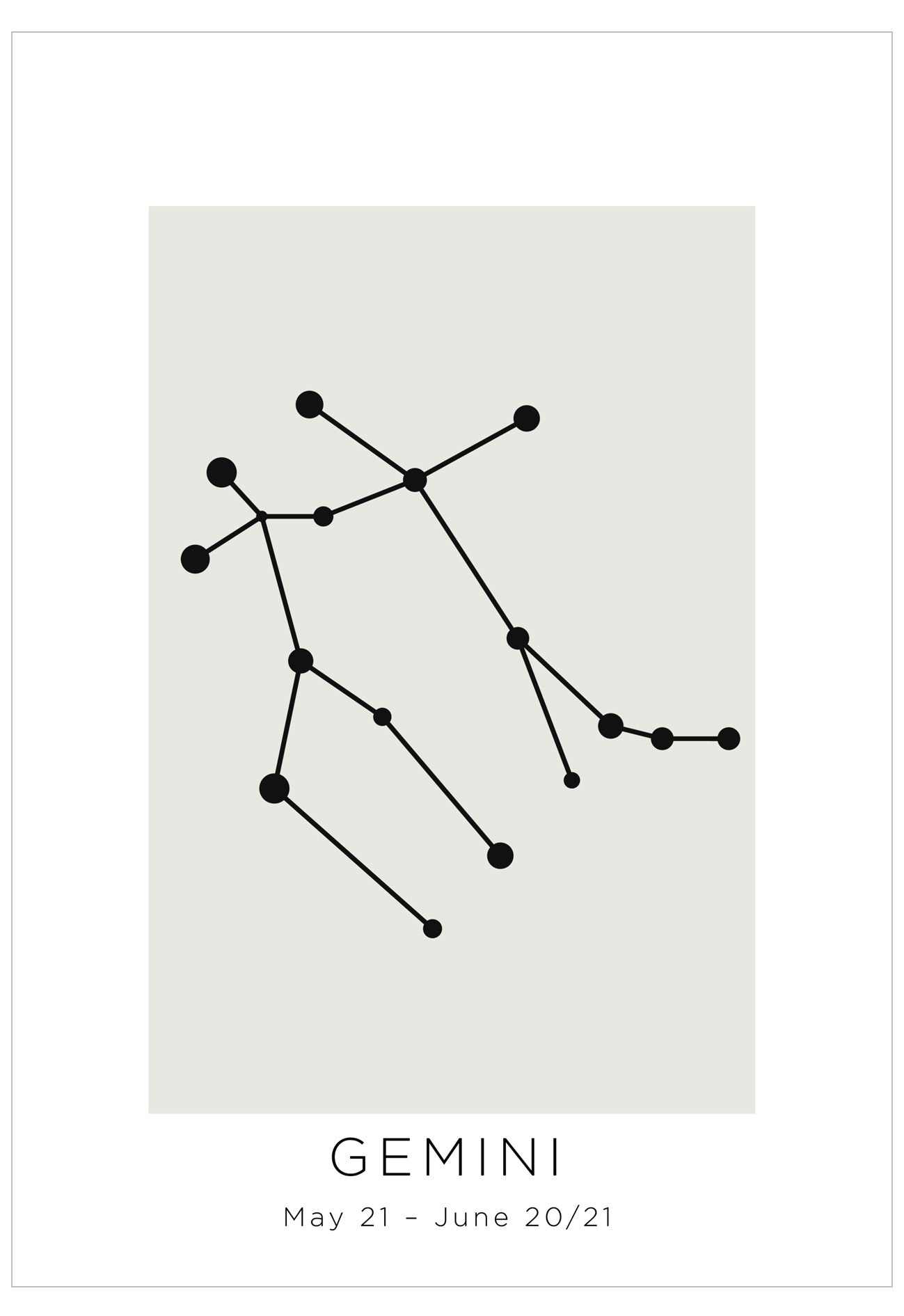 Star constellation of Gemini on a light gray background with text indicating dates.
