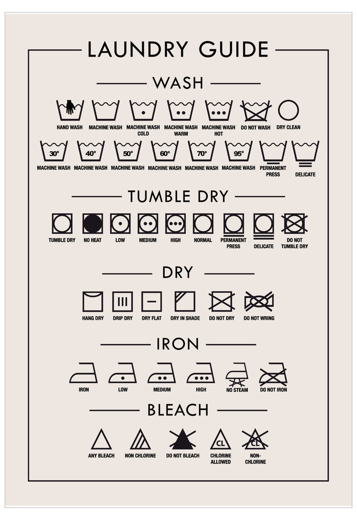 Laundry care symbols chart on a beige background