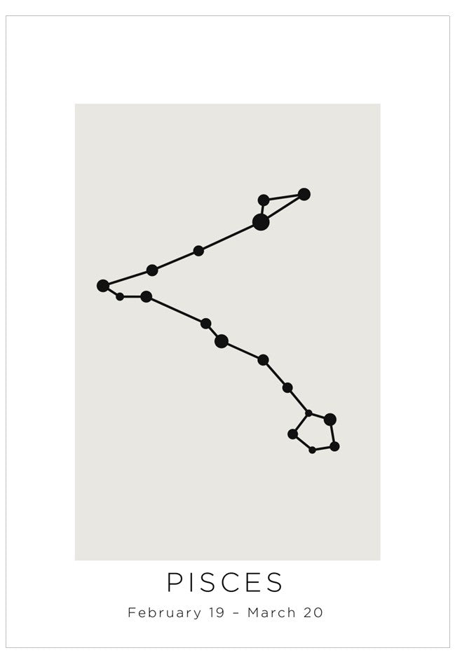 Pisces zodiac constellation diagram on a white background