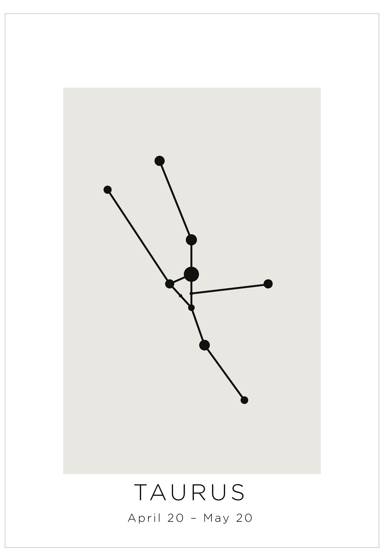 Star constellation of Taurus with dates on a light gray background