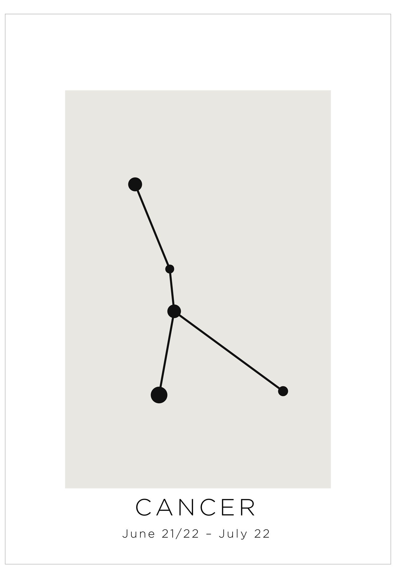 Zodiac sign constellation for Cancer on a light gray background
