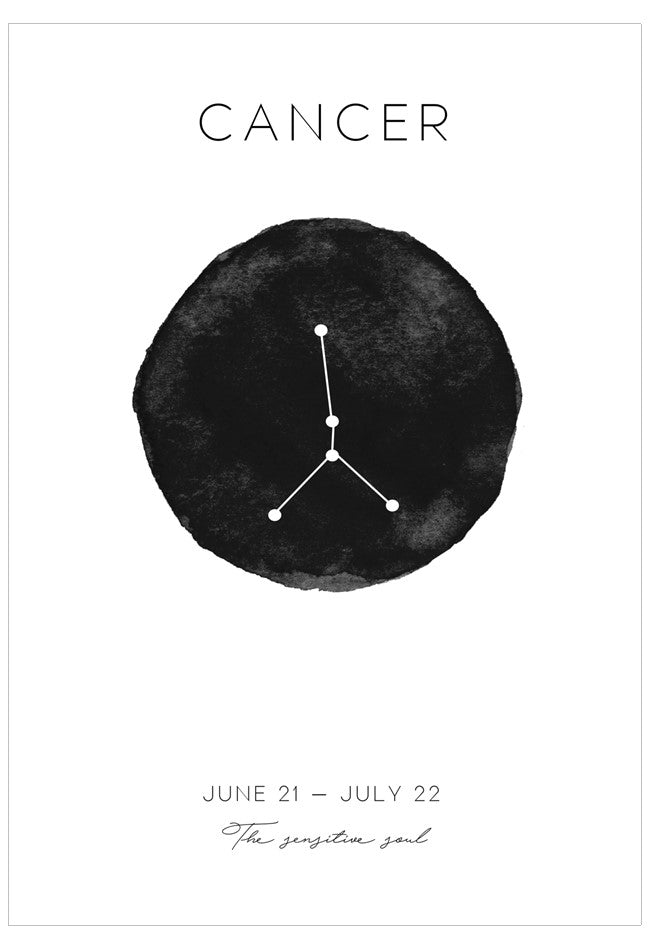 Zodiac sign poster for Cancer with black watercolor circle and constellation on a white background