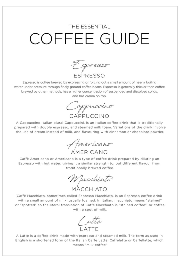 Coffee guide with definitions of various coffee drinks on a white background