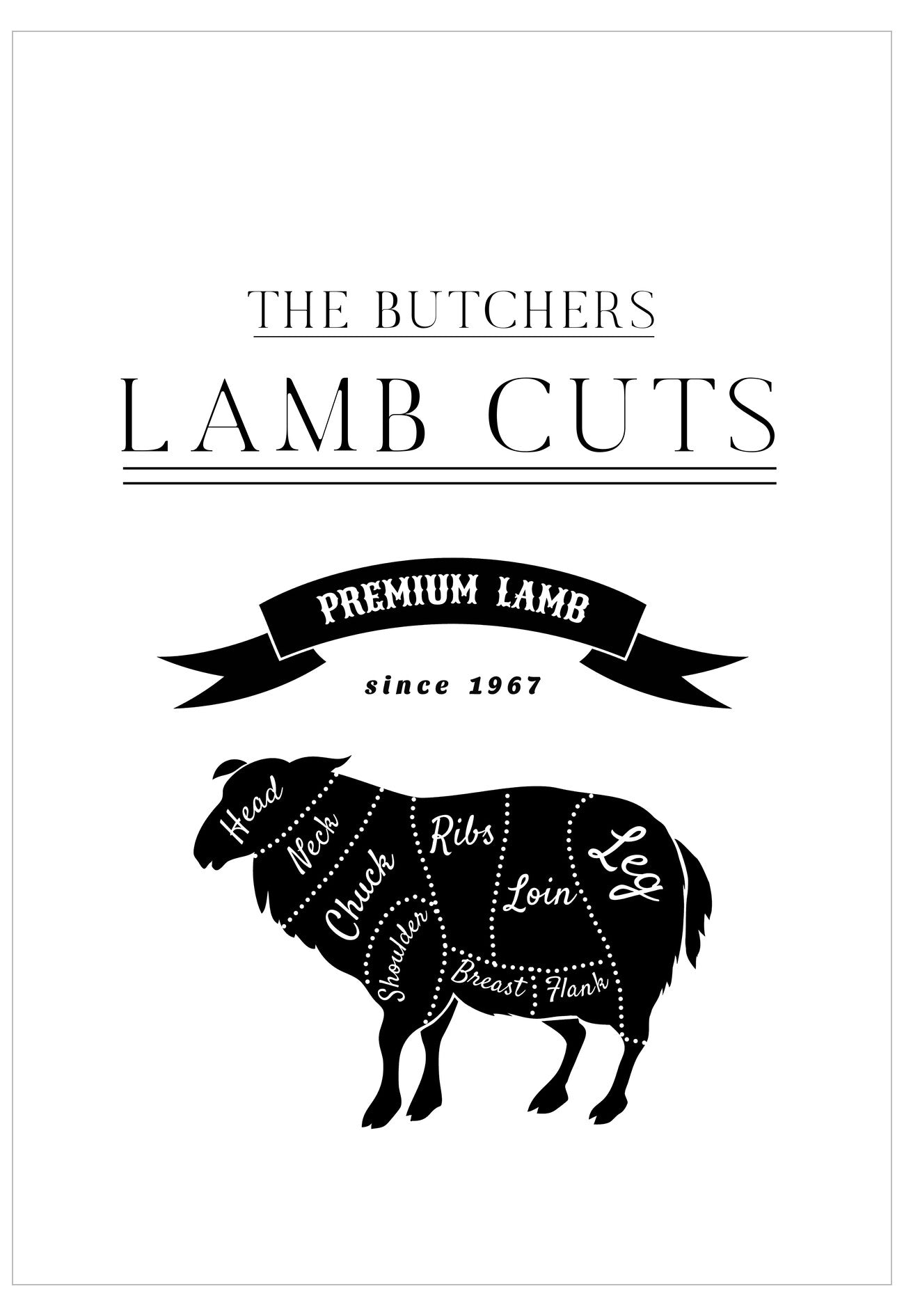Diagram of lamb cuts with 'The Butchers' branding on a white background