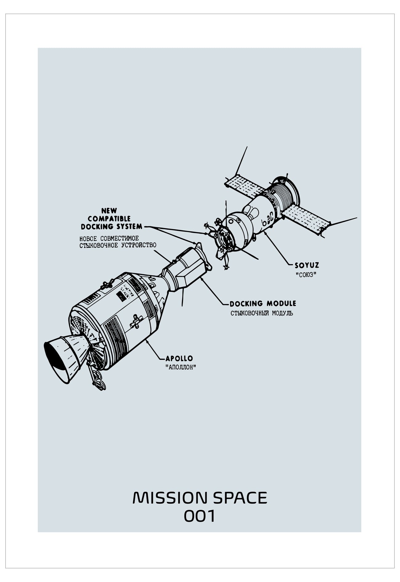 Diagram of space mission components labeled 'Apollo' and 'Soyuz' on a light blue background.