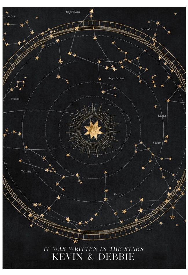 Star constellations diagram with personalized text on a black background