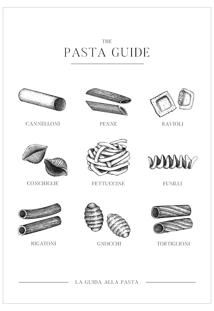 Illustrations of various types of pasta with labels on a white background