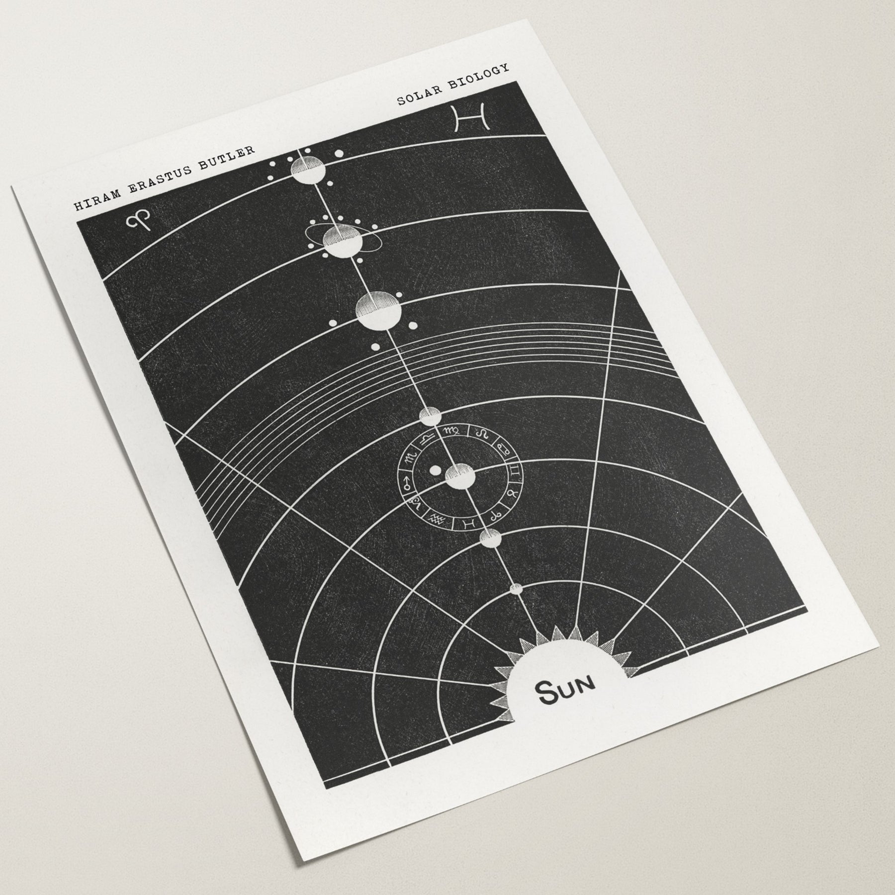 Solar Diagram Poster | Stylish & Classic Wall Art – Slay My Print
