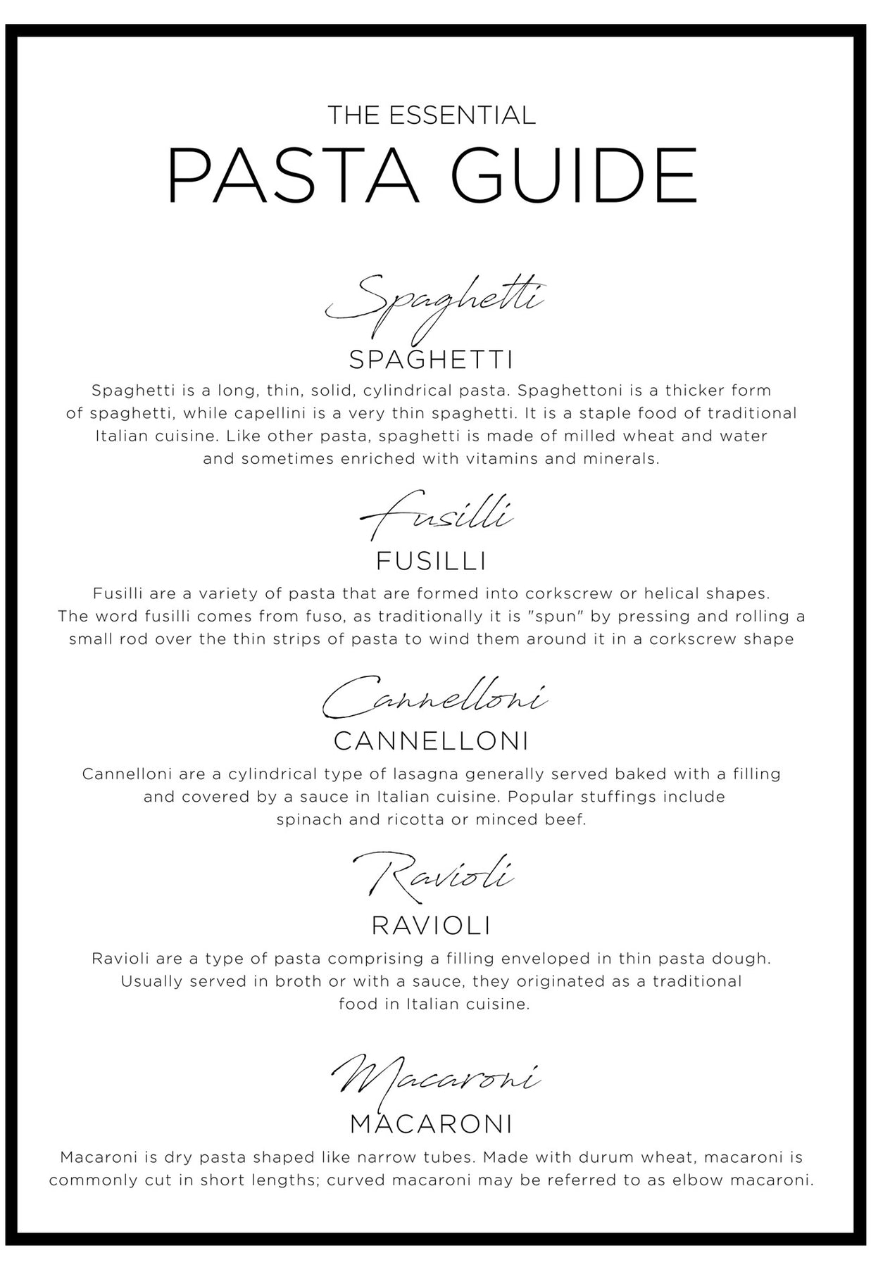 Pasta Guide Poster | Typography Print Of Different Pasta Types – Slay ...