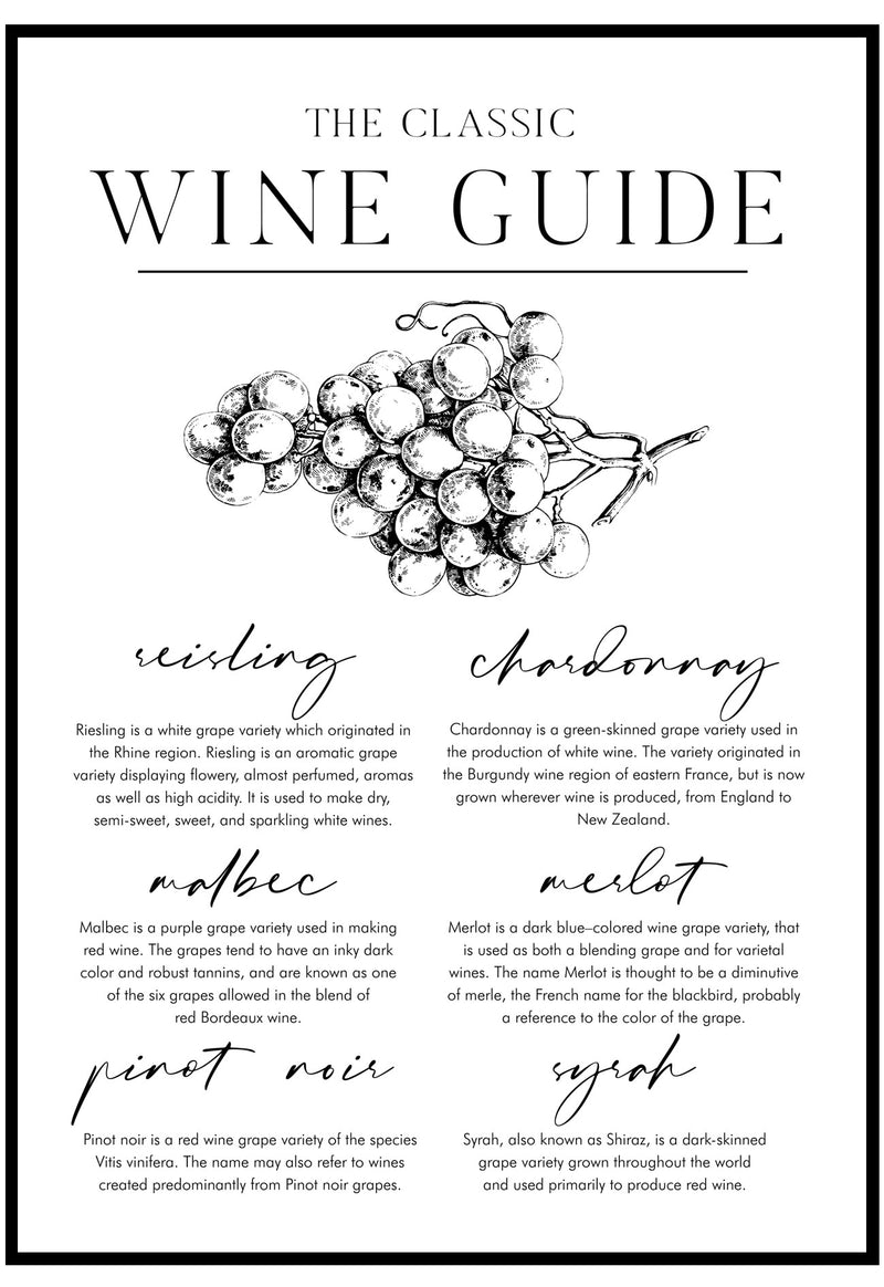 The Classic Wine Guide Wall Art