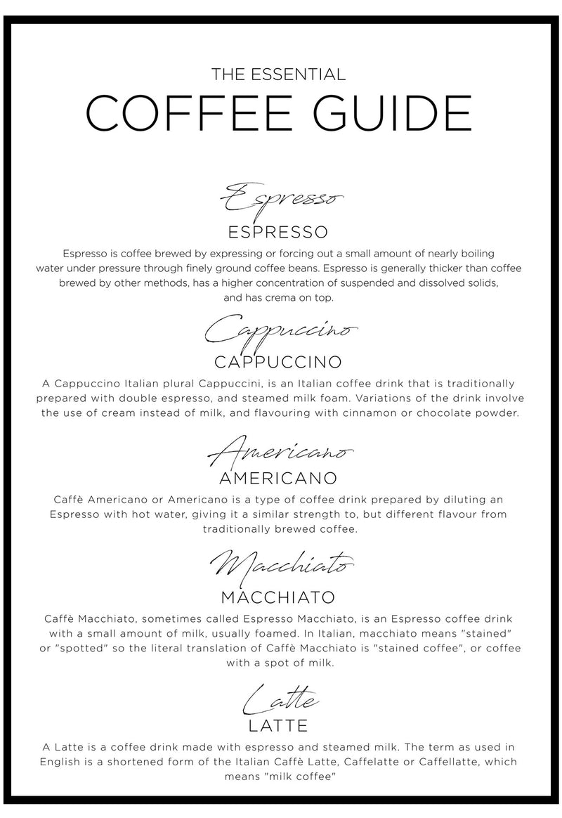 Coffee Guide Wall Art