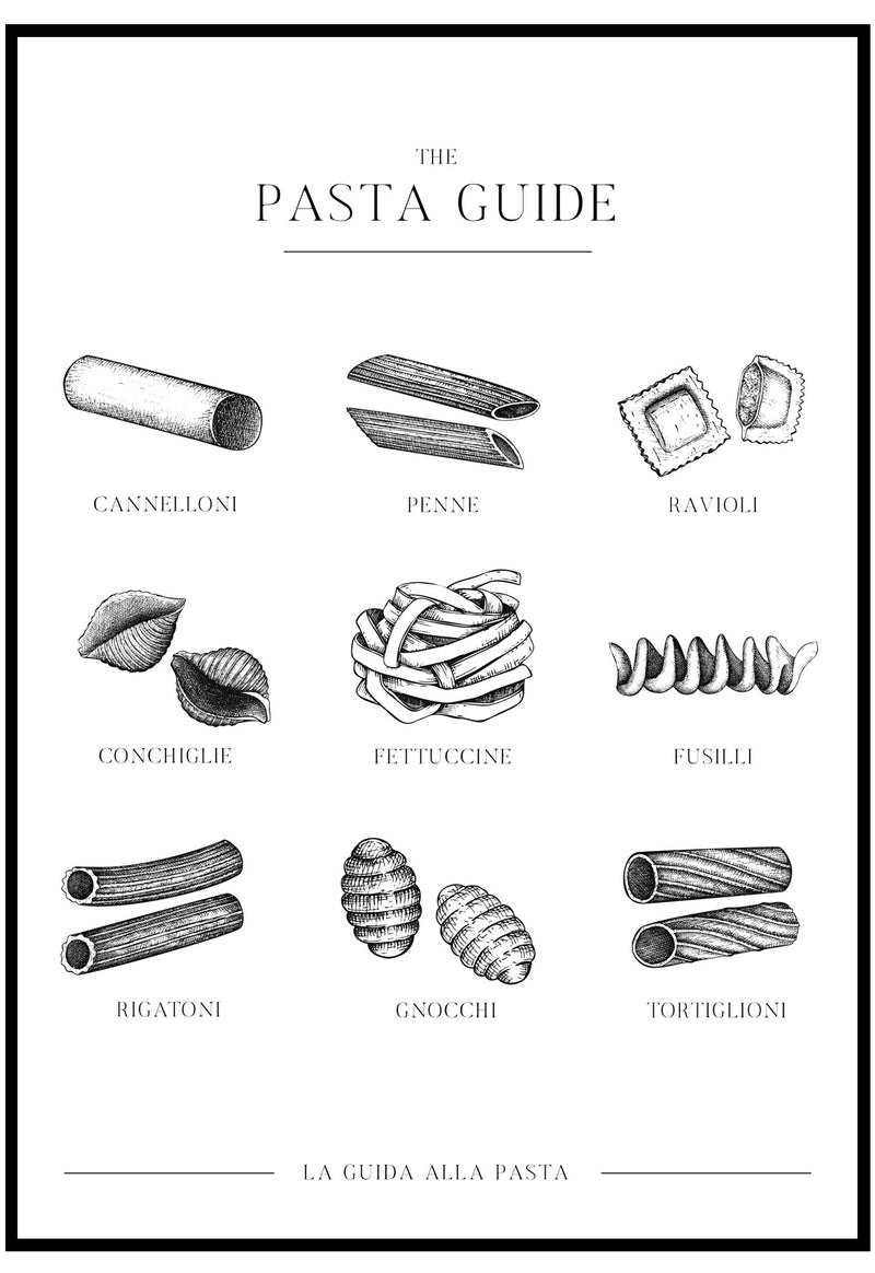 The Pasta Guide Wall Art