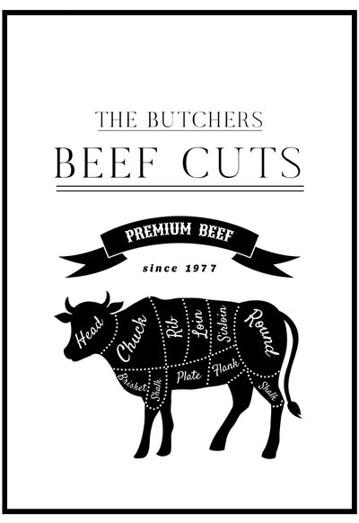 Beef Cuts Wall Art